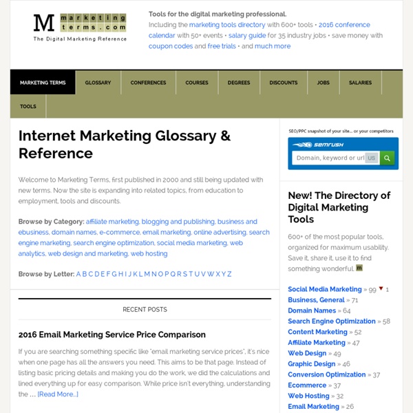 Internet Marketing Glossary