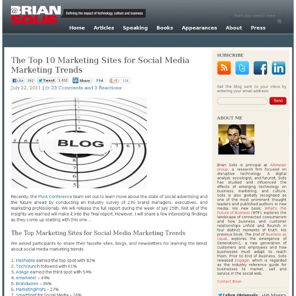 The Top 10 Marketing Sites for Social Media Marketing Trends