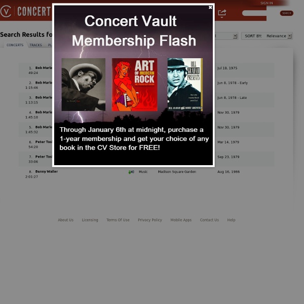 Video results for Bob Marley and the Wailers - wolfgangsvault.com