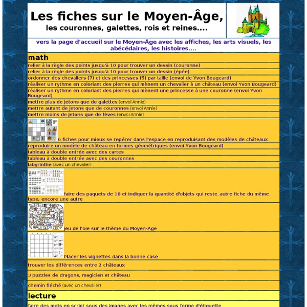 Fiches sur le Moyen-Âge