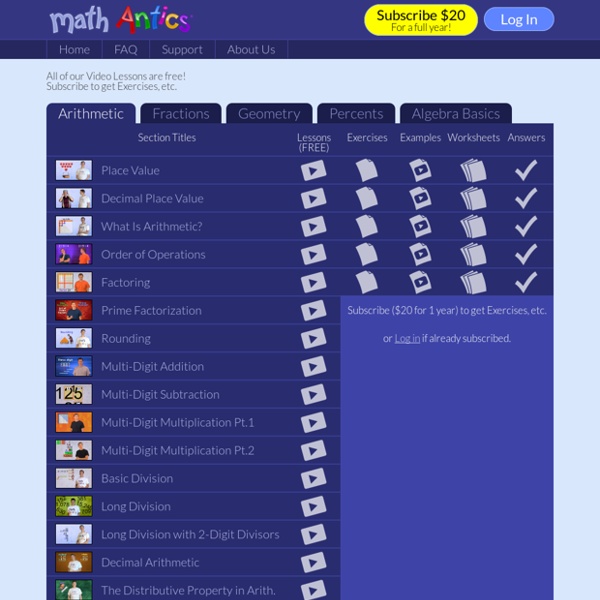 Math Antics - Math Video Lessons for Free plus more