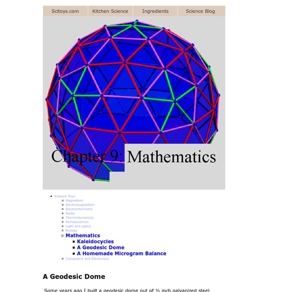 Build a homemade geodesic dome