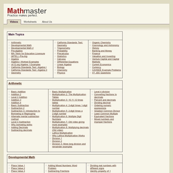 Mathmaster.org - Create math worksheets for free