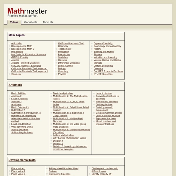 Printables Math Masters Worksheets mathmaster org create math worksheets for free pearltrees free