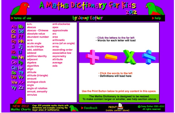 Eather Maths Charts