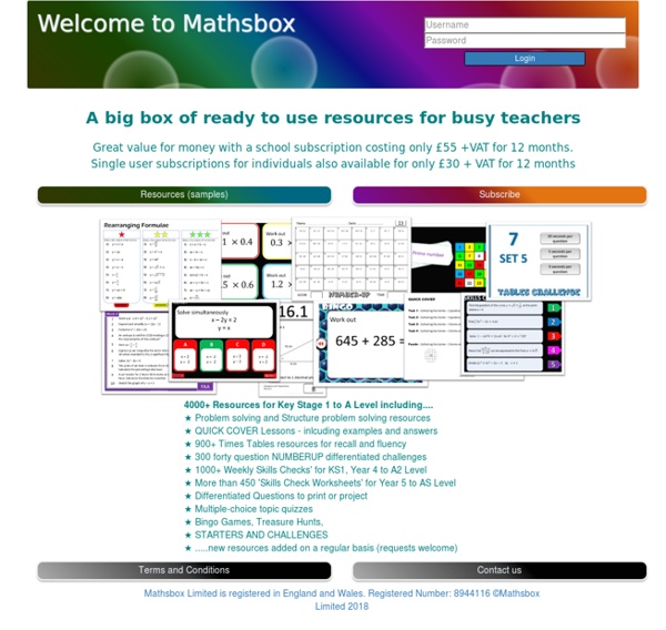 Mathsbox