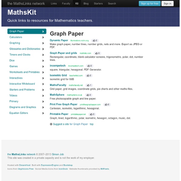 MathsKit - Quick links to resources for Maths teachers.