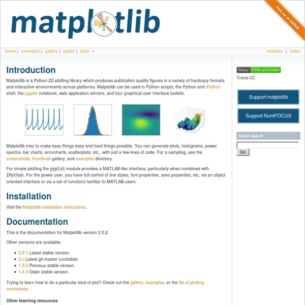 Matplotlib: python plotting — Matplotlib v1.0.1 documentation