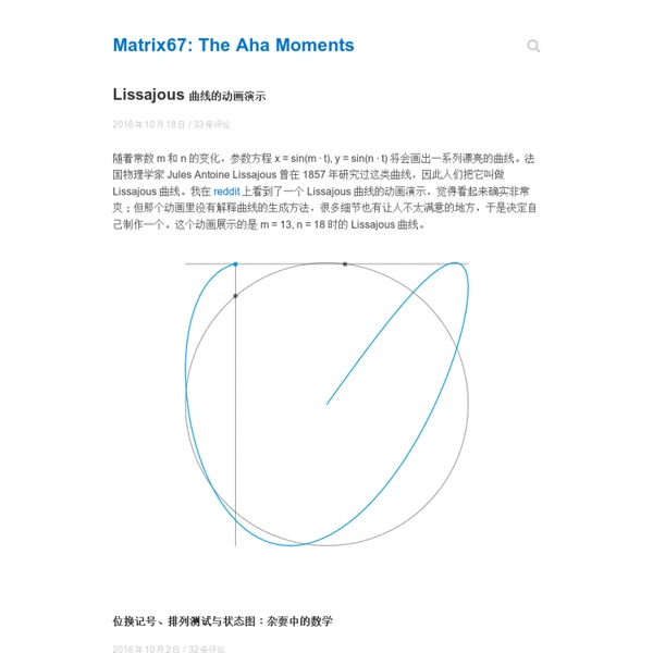 Matrix67: The Aha Moments