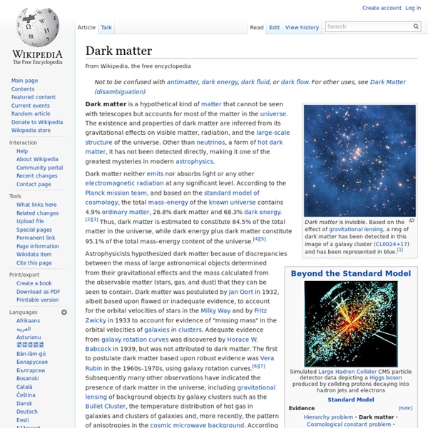 Dark Matter (Wikipedia)