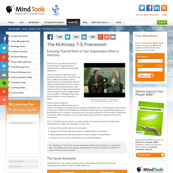 The McKinsey 7S Framework - Strategy Skills Training from MindTools