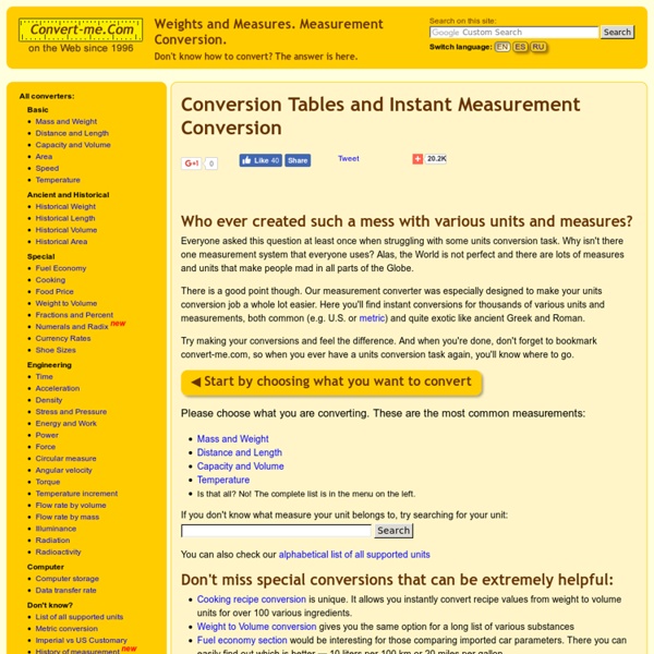 Online conversion of weights and measures, measurement conversion.