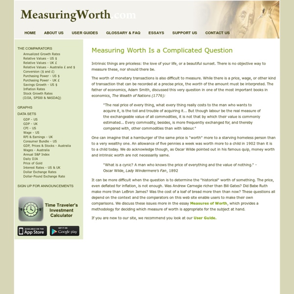 Measuring Worth - Measures of worth, inflation rates, saving calculator, relative value, worth of a dollar, worth of a pound, purchasing power, gold prices, GDP, history of wages, average wage