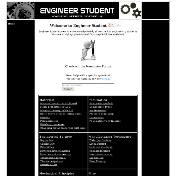 Mechanical Engineer Students Resource Site
