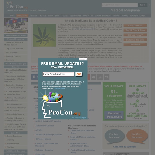 Medical Marijuana ProCon.org