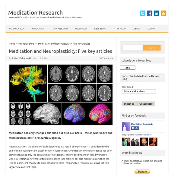 Meditation and Neuroplasticity: Five key articles