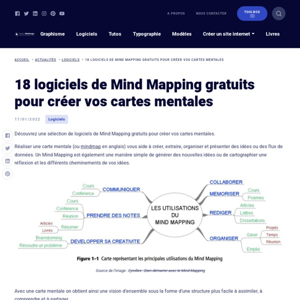 15 logiciels de Mind Mapping gratuits pour créer vos cartes mentales