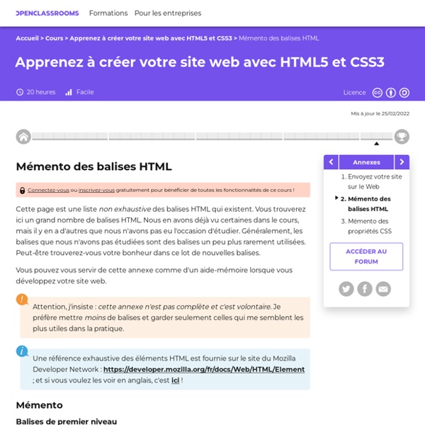 Mémento des balises HTML