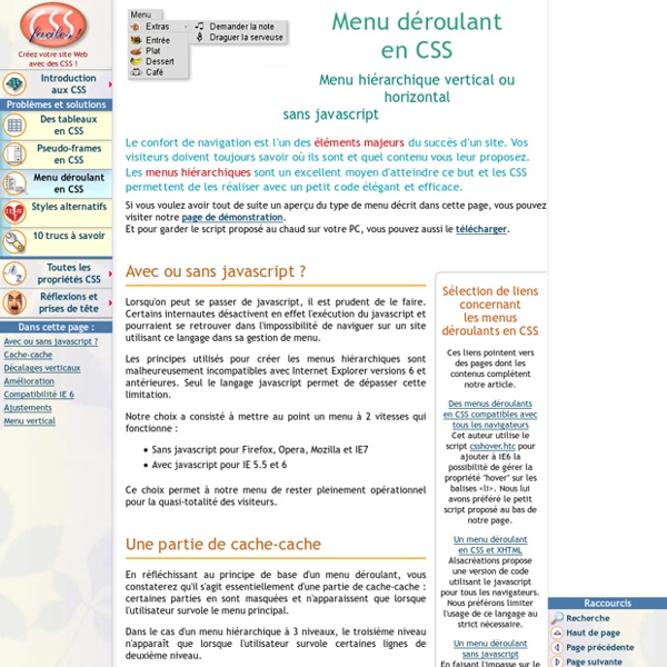 Menu déroulant en CSS