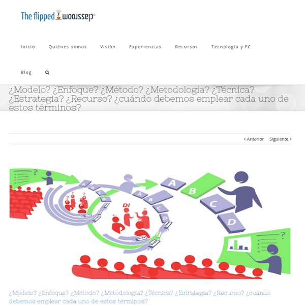 ¿Modelo? ¿Enfoque? ¿Método? ¿Metodología? ¿Técnica? ¿Estrategia? ¿Recurso? ¿cuándo debemos emplear cada uno de estos términos?