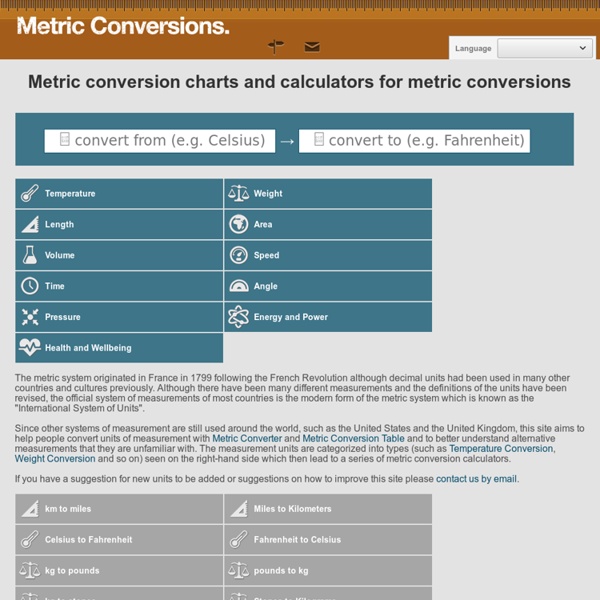 Descargar calculadoras de conversiones métricas