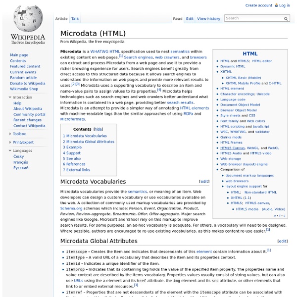 Microdata (HTML5)
