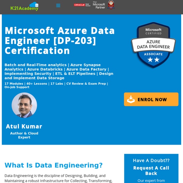 Microsoft Azure Data Engineer Certification Training [DP-203]