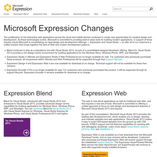 Expression Encoder 4 Pro