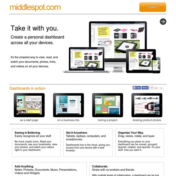 Middlespot homepage