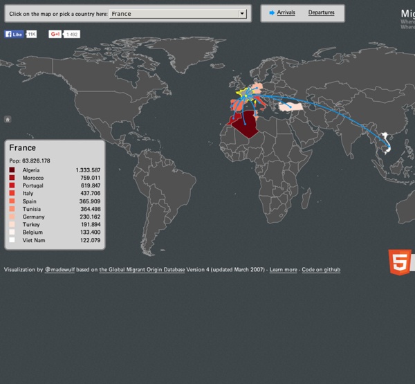 Migrations Map: Where are migrants coming from? Where have migrants left?