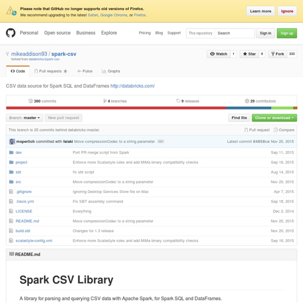 Mikeaddison93/spark-csv: CSV data source for Spark SQL and DataFrames