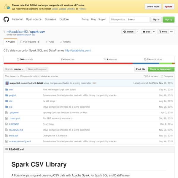 Mikeaddison93/spark-csv