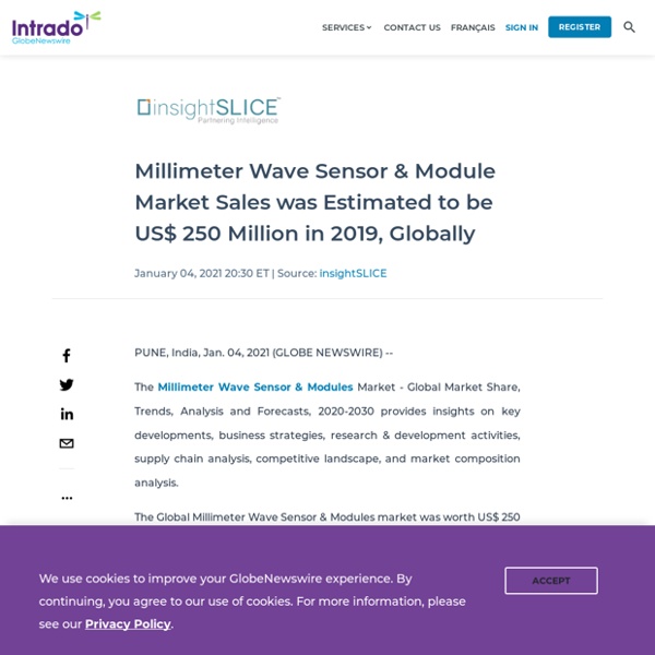 Millimeter Wave Sensor & Module Market Sales was Estimated to be US$ 250 Million in 2019, Globally
