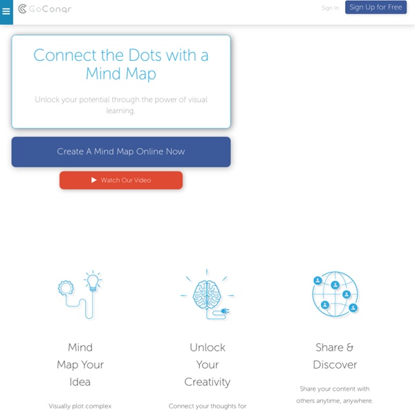 Free Online Mind Map Tool