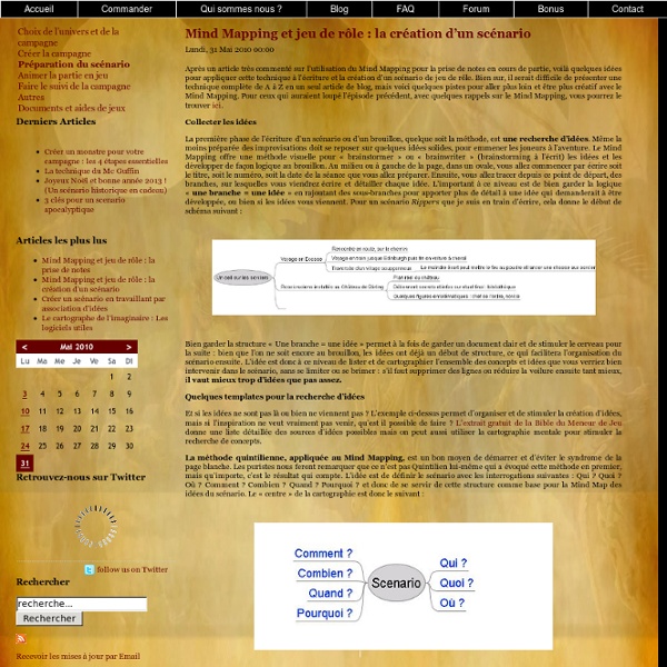 Mind Mapping et jeu de rôle : la création d’un scénario