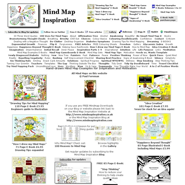 Www.mindmapinspiration.co.uk