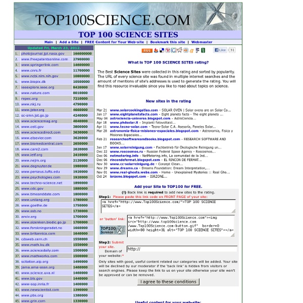 TOP 100 SCIENCE SITES SORTED BY POPULARITY