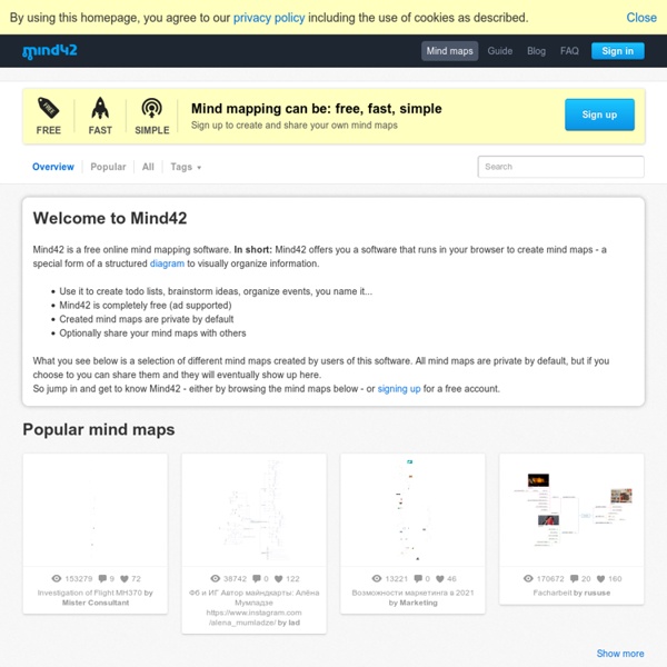 Mind42: Free online mind mapping software