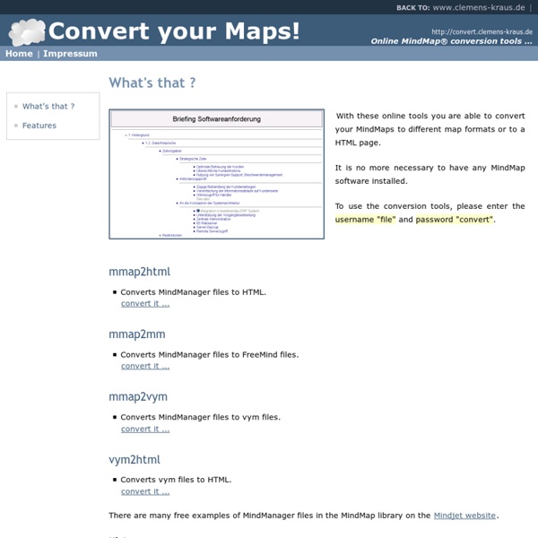 MindMap conversion tools