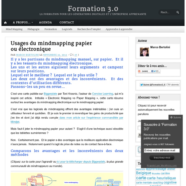 Usages du mindmapping papier ou électronique