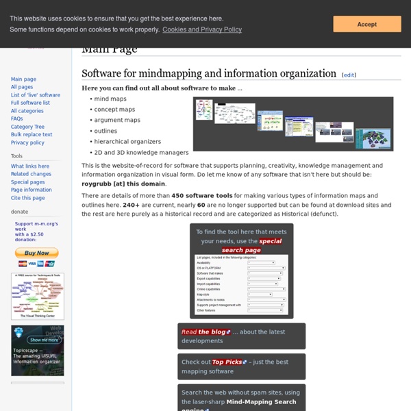 Mindmapping, concept mapping and information organisation software