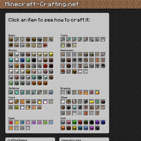 Un guide Crafting Minecraft