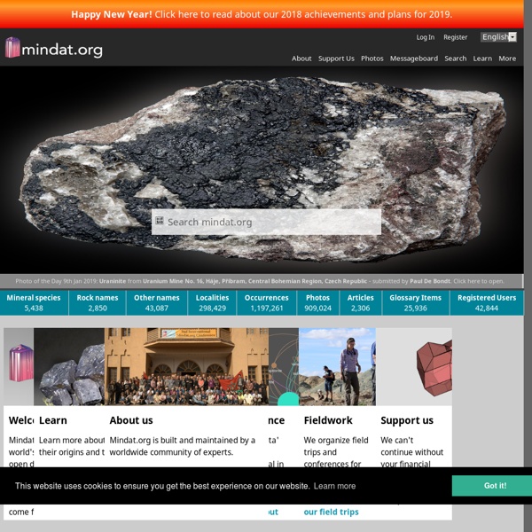 Mineralogy Database Mineral Collecting, Localities, Mineral Photos