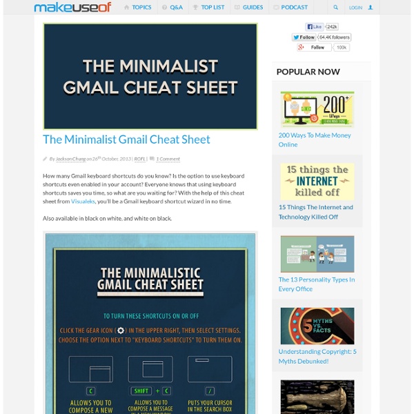 The Minimalist Gmail Cheat Sheet