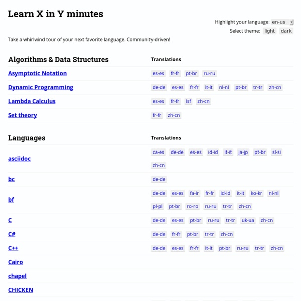Learn X in Y Minutes: Scenic Programming Language Tours