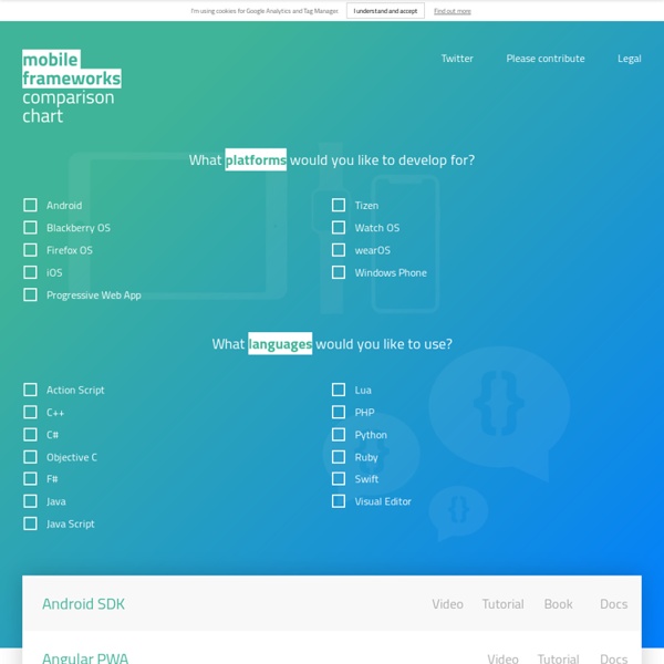 Mobile Frameworks Comparison Chart