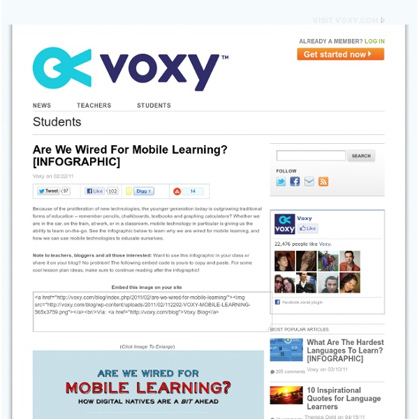Are We Wired For Mobile Learning?