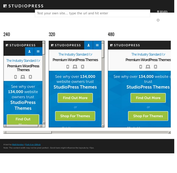 Mobile Responsive Design Testing