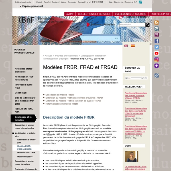 Modèles FRBR, FRAD et FRSAD