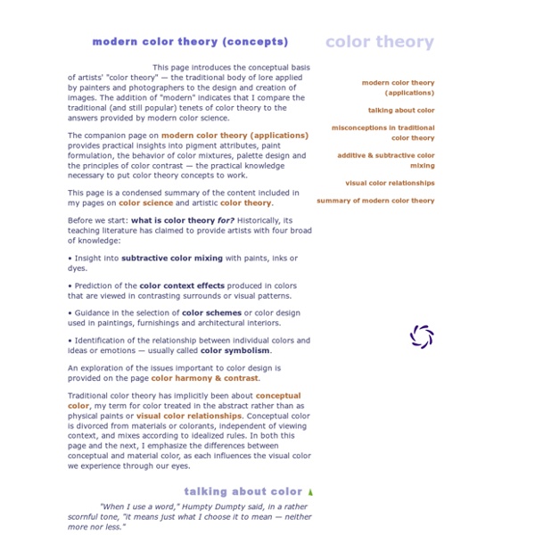 Modern color theory (concepts)